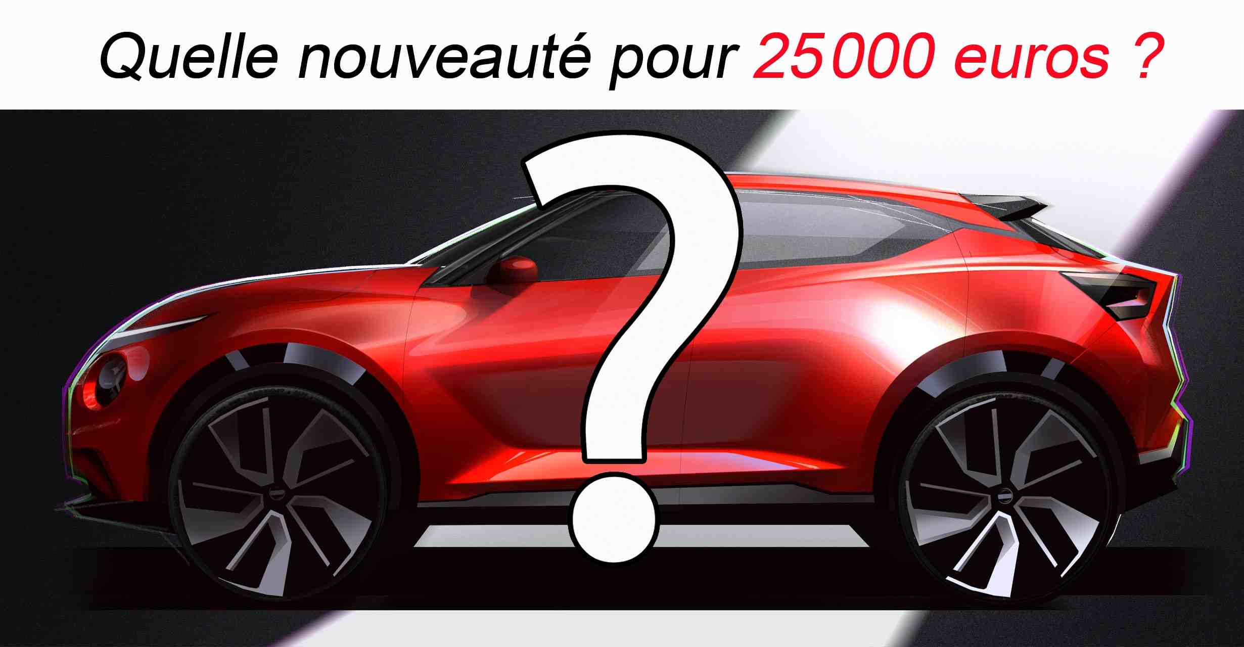 Quelle voiture pour 15000 euros ?